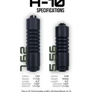 AB A-10 Warthog Suppressor