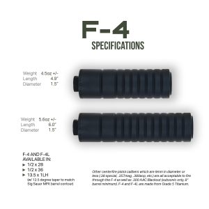 AB F-4 9mm PCC Supressor